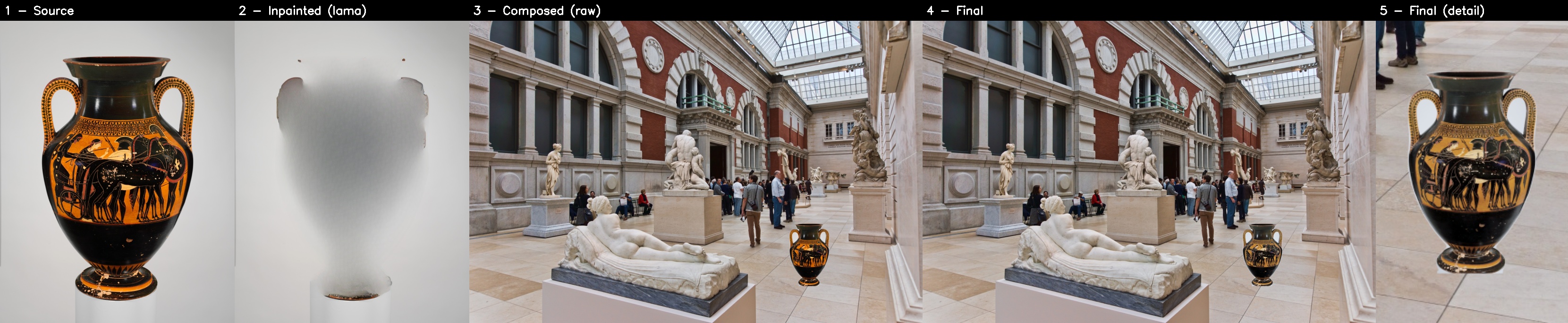 Met - previous