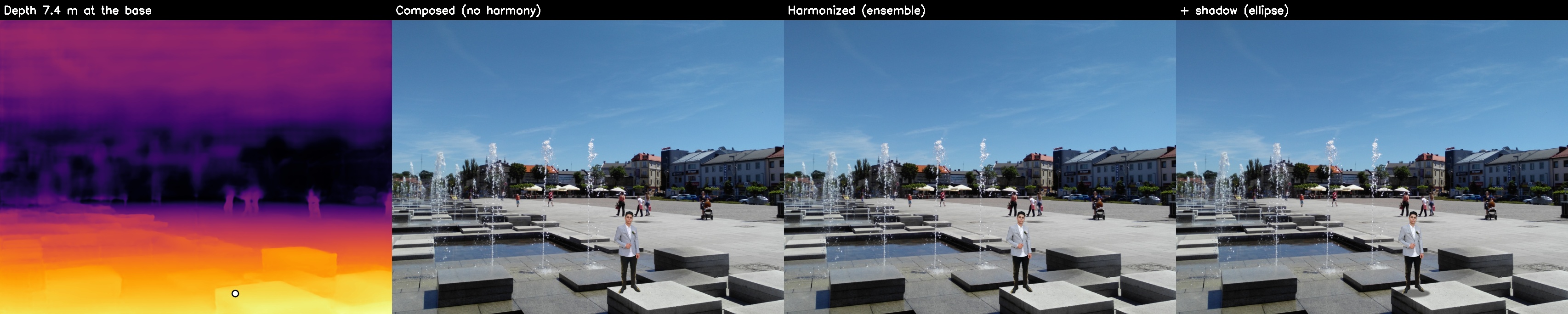 Depth square